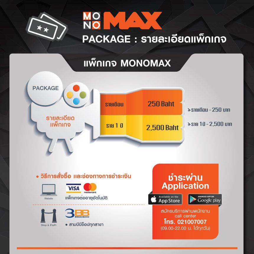 รายละเอียดแพ็กเกจ MONOMAX