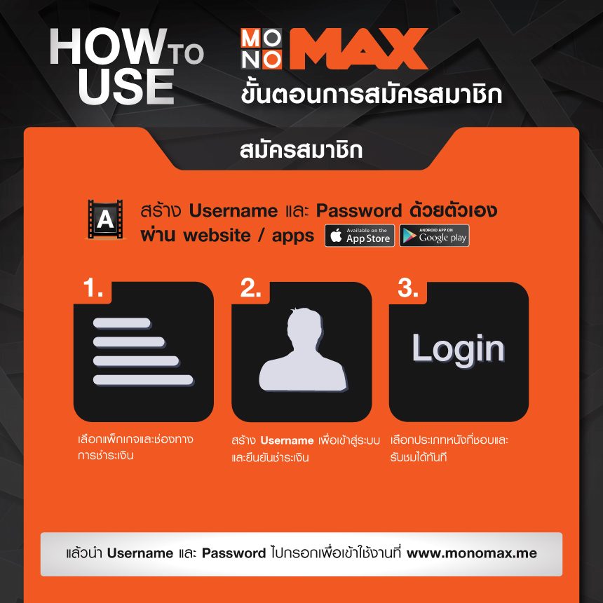 วิธีเข้าใช้งาน MONOMAX